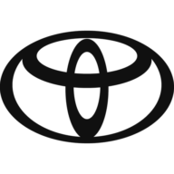 Toyota Lanka (Pvt) Ltd. Maharagma